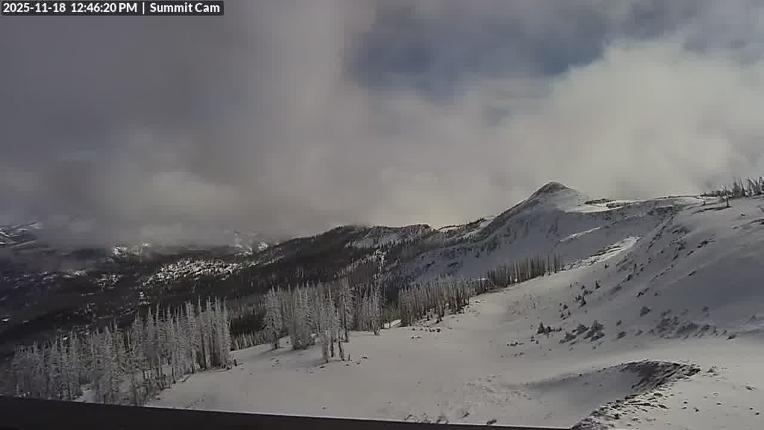 Webcam Wolf Creek: Summit