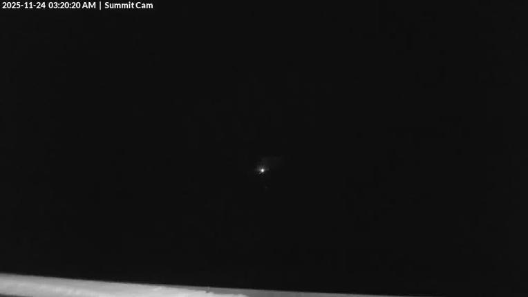 Webcam Wolf Creek: Summit