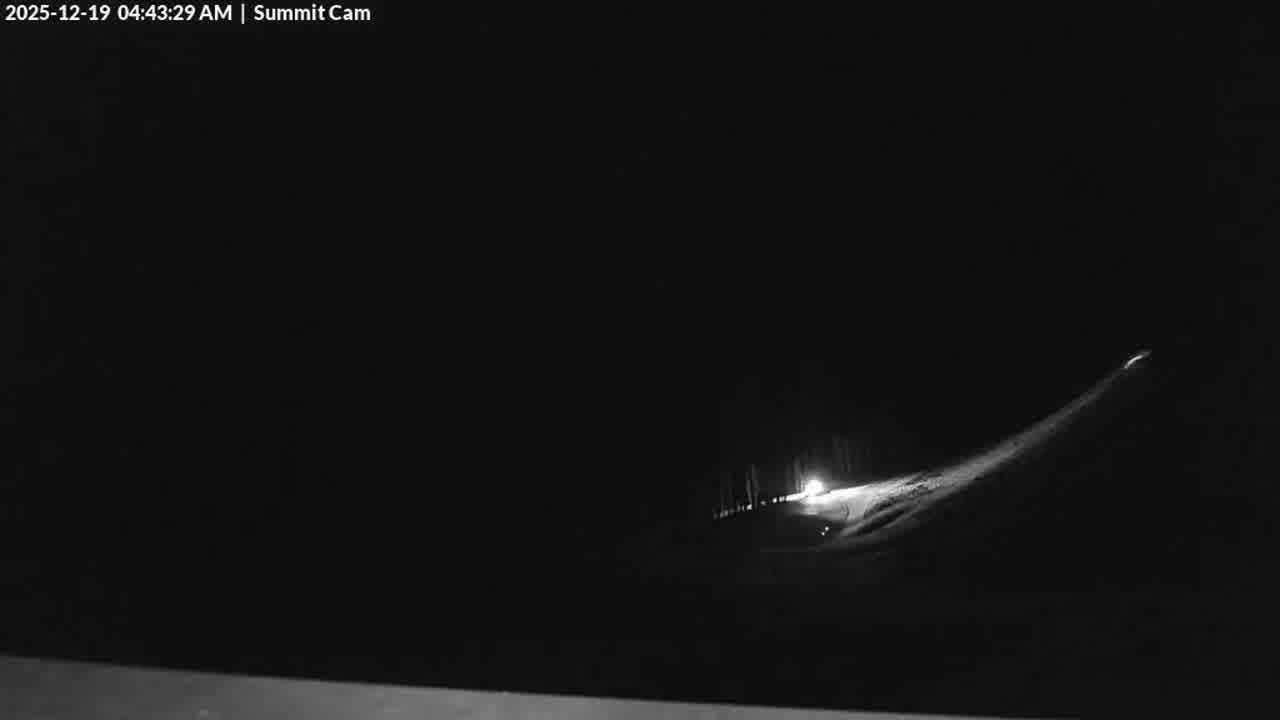 Webcam Wolf Creek: Summit