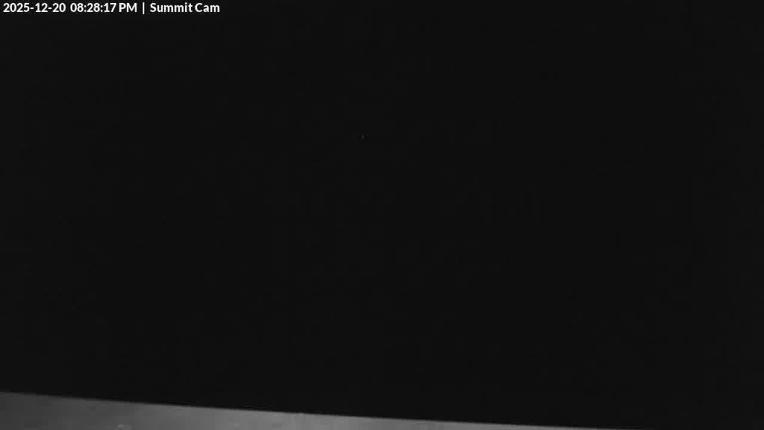 Webcam Wolf Creek: Summit