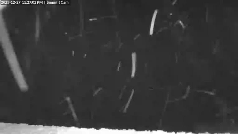 Webcam Wolf Creek: Summit