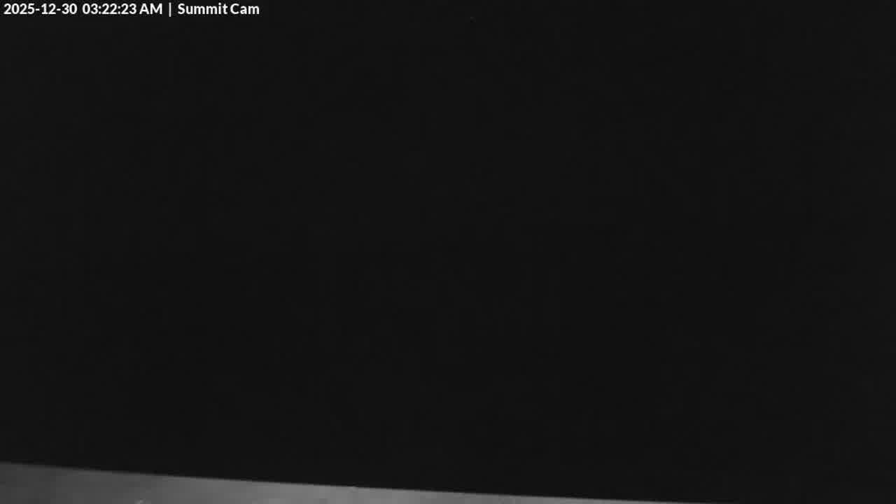 Webcam Wolf Creek: Summit