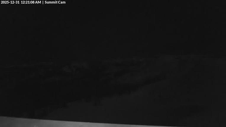 Webcam Wolf Creek: Summit