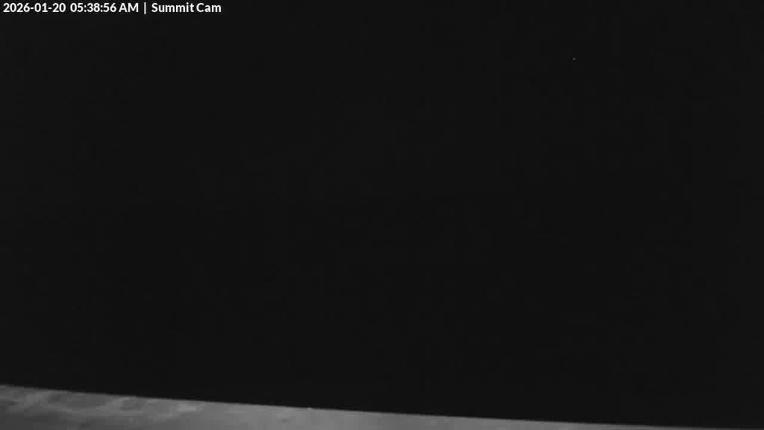 Webcam Wolf Creek: Summit