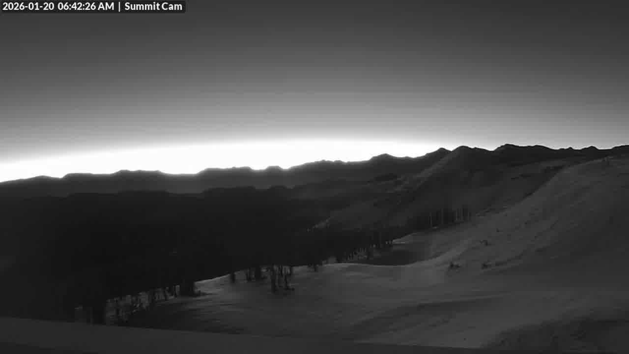 Webcam Wolf Creek: Summit