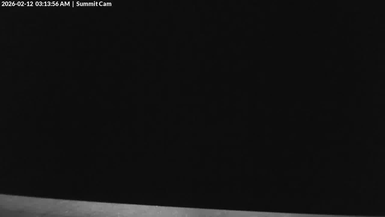 Webcam Wolf Creek: Summit