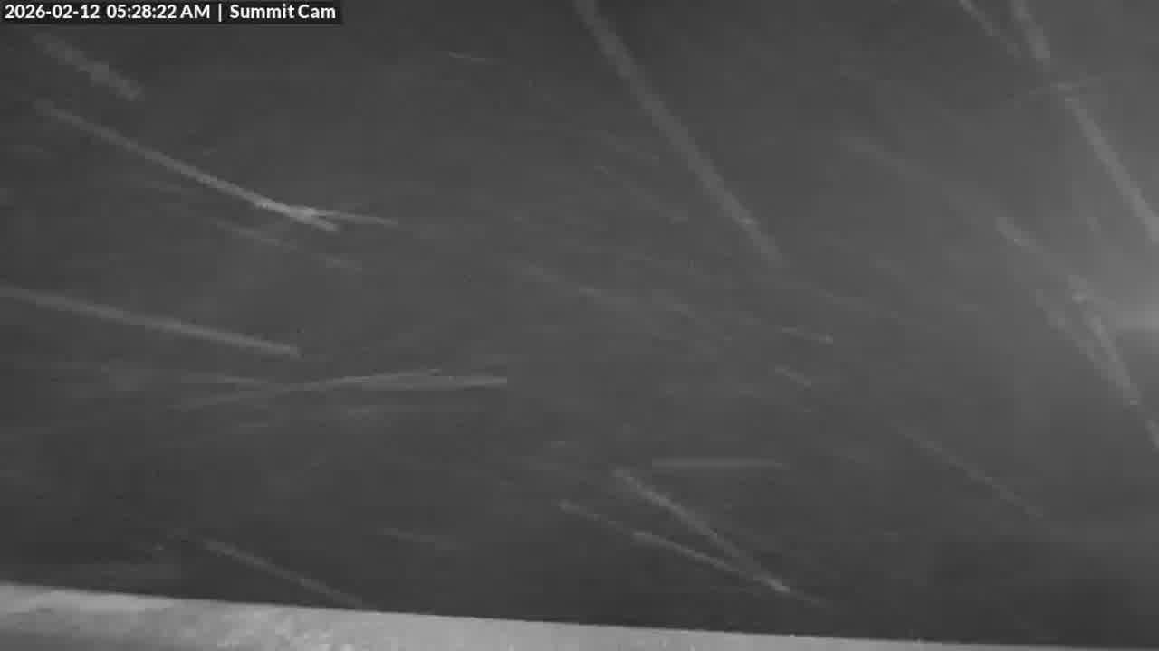 Webcam Wolf Creek: Summit