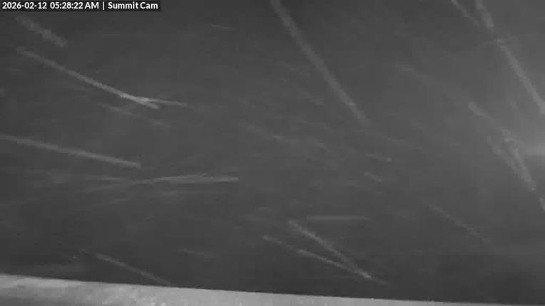 Webcam Wolf Creek: Summit