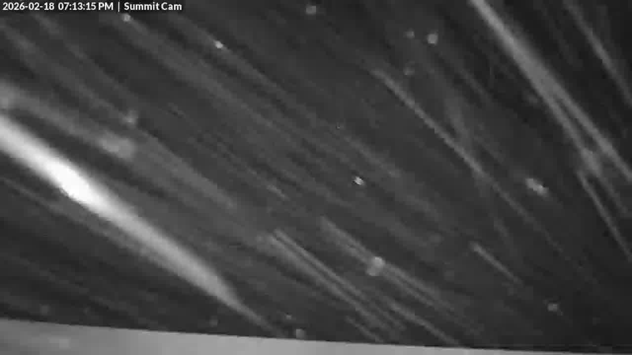 Webcam Wolf Creek: Summit