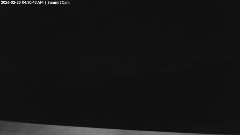 Webcam Wolf Creek: Summit