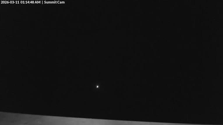 Webcam Wolf Creek: Summit