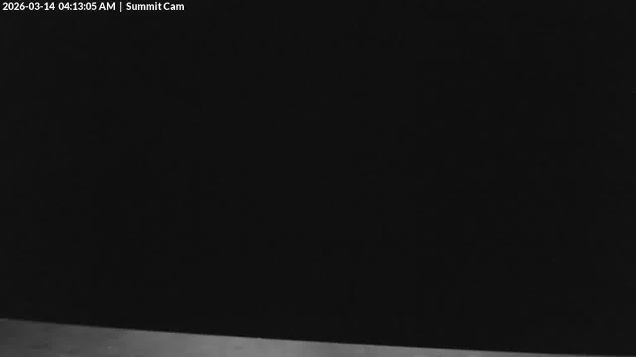 Webcam Wolf Creek: Summit