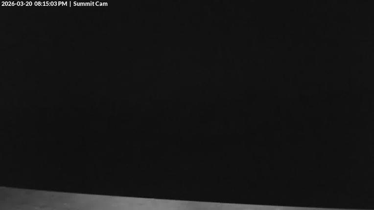 Webcam Wolf Creek: Summit