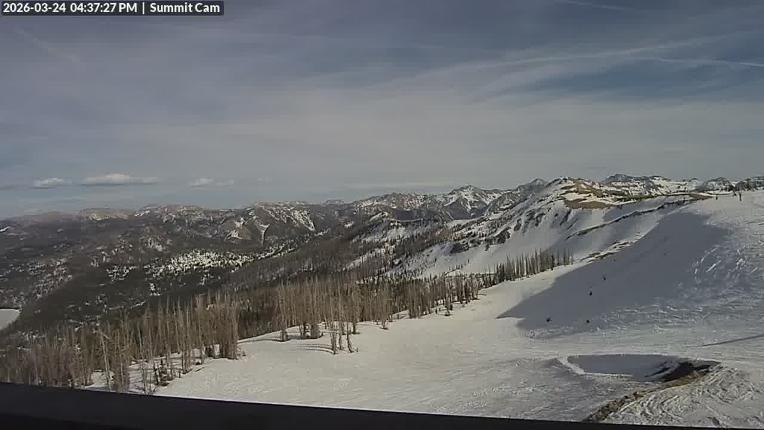 Webcam Wolf Creek: Summit
