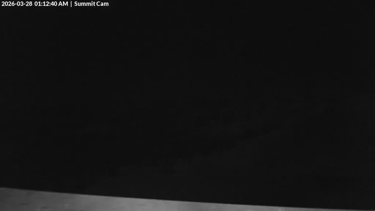 Webcam Wolf Creek: Summit