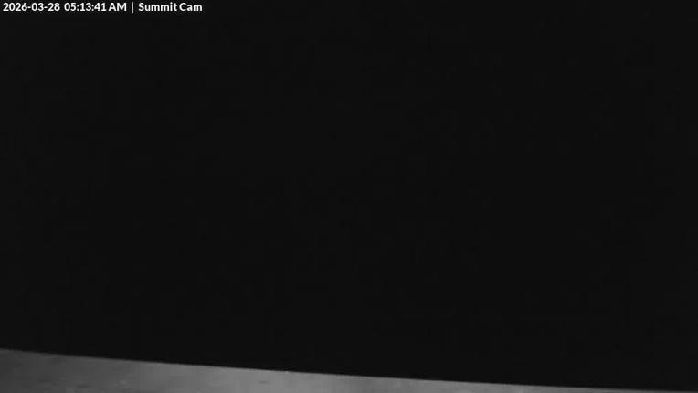 Webcam Wolf Creek: Summit