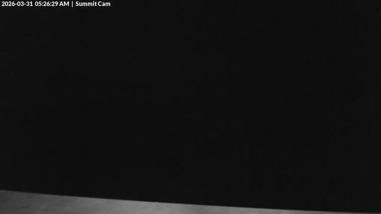 Webcam Wolf Creek: Summit