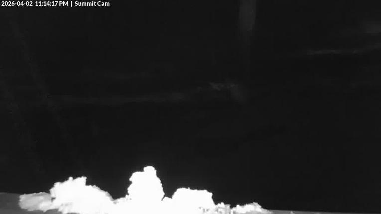 Webcam Wolf Creek: Summit