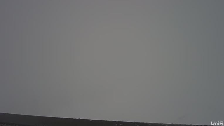 Webcam Wolf Creek: Summit