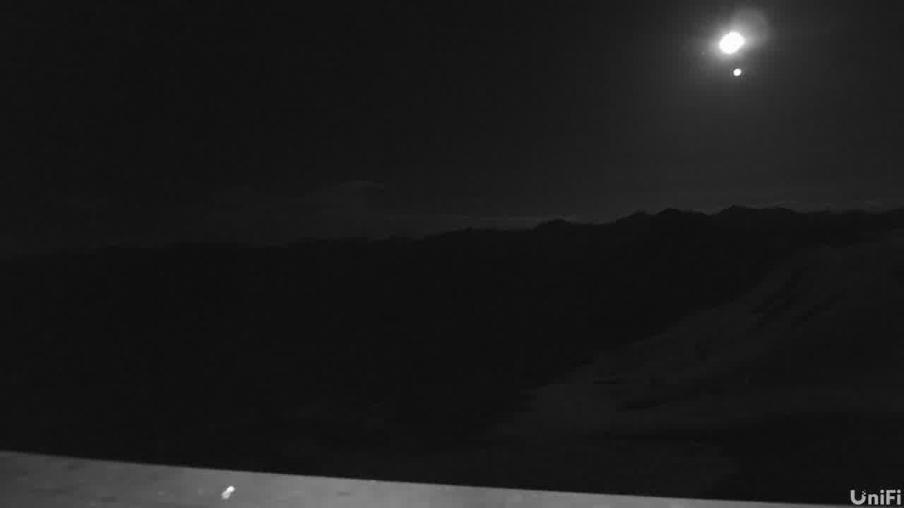 Webcam Wolf Creek: Summit