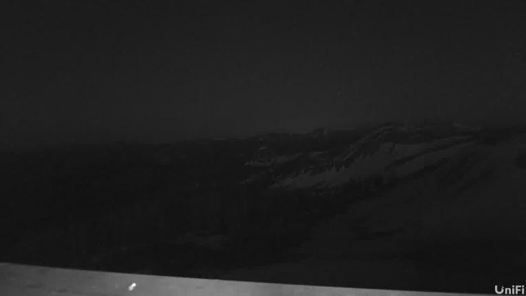 Webcam Wolf Creek: Summit