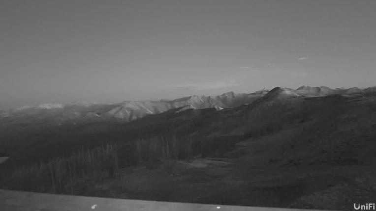 Webcam Wolf Creek: Summit