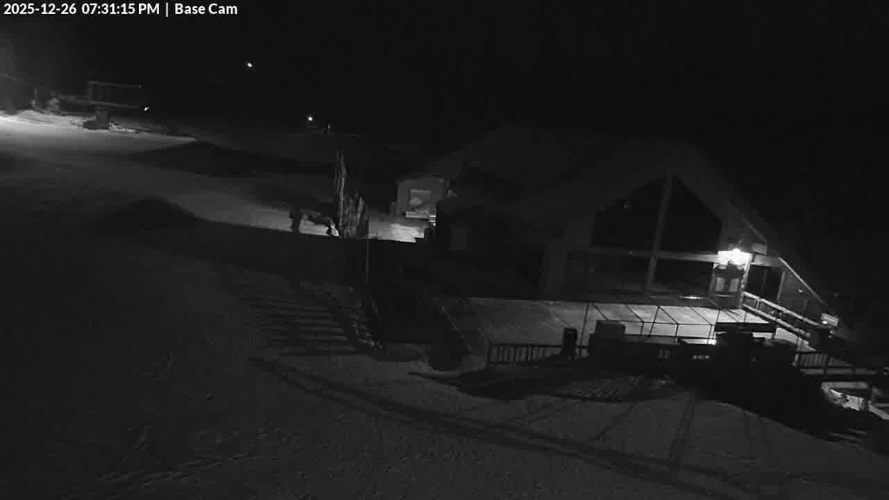 Webcam Wolf Creek: Treasure