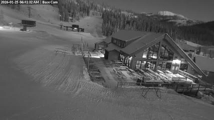 Imagem do relatório do usuário em Wolf Creek