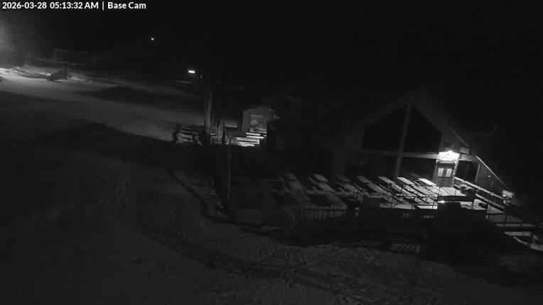Webcam Wolf Creek: Treasure